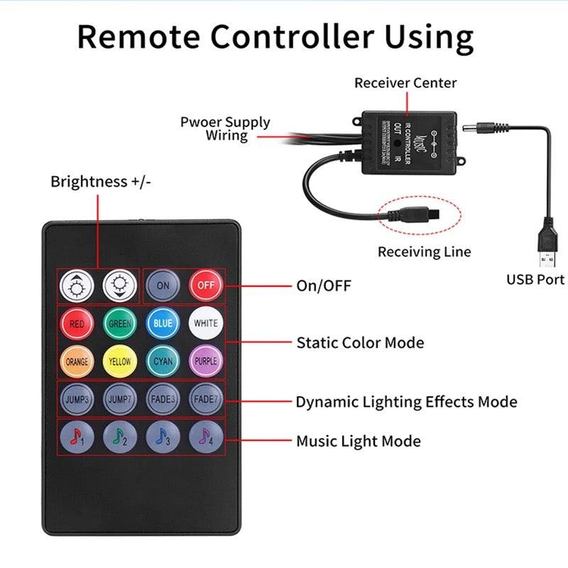 Lumină ambientală LED rezistentă la apă, cu efect de dans sincronizat cu muzica și telecomandă